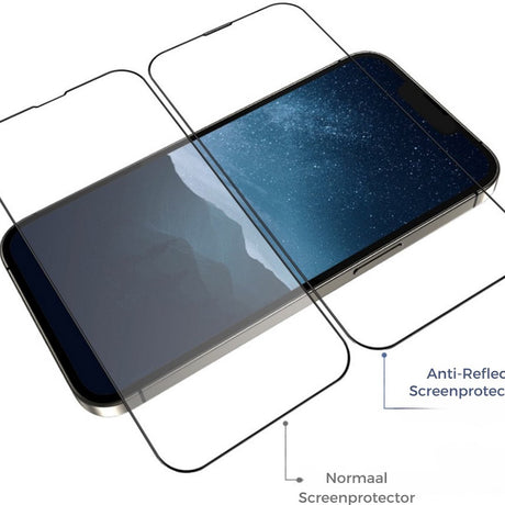 Folie de protectie Blueo Anti-Reflective HD Glass compatibil cu iPhone 13 / iPhone 13 Pro / iPhone 14 / iPhone 16e / iPhone 17e, Negru