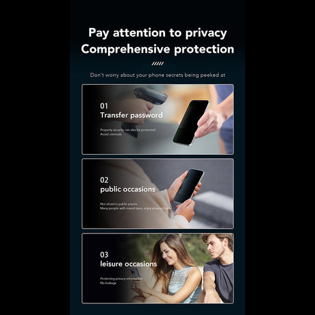 Folie de protectie ANANK 2.5D 360° Privacy compatibil cu iPhone 15, Negru