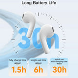 Casti Yesido (TWS18), Bluetooth V5.1, Half-In-ear Design, 220mAh, Type-C, Alb