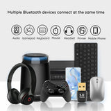 Adaptor Techsuit Bluetooth Dongle Adapter BlueJet (A20), for PC, Bluetooth 5.4, Plug&Play, EDR&BLE, Negru
