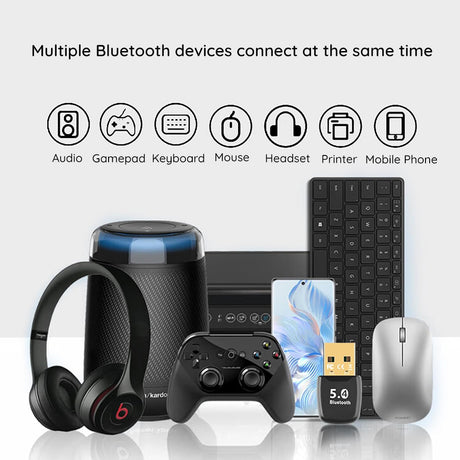 Adaptor Techsuit Bluetooth Dongle Adapter BlueJet (A20), for PC, Bluetooth 5.4, Plug&Play, EDR&BLE, Negru