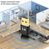 Adaptor Techsuit Bluetooth Dongle Adapter BlueJet (A20), for PC, Bluetooth 5.4, Plug&Play, EDR&BLE, Negru
