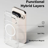 Husa de protectie Ringke Fusion MagSafe compatibil cu Google Pixel 10 / 10 Pro, Transparent