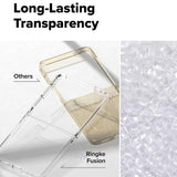 Ringke Fusion átlátszó tok Samsung Galaxy Z Flip7 készülékhez