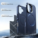 Husa de protectie ESR Cyber Armor Kickstand compatibil cu iPhone 17, Albastru