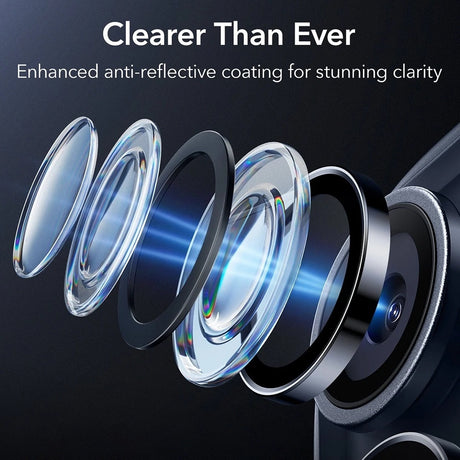 Folie de protectie ESR Armorite Camera Lens Protectors compatibil cu iPhone 14 Pro/Pro Max/15 Pro/Pro Max/16 Pro/Pro Max/17 Pro/Pro Max, Albastru
