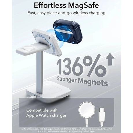 Casti ESR Cyber FlickLock HaloLock, Apple AirPods Pro 3, Albastru