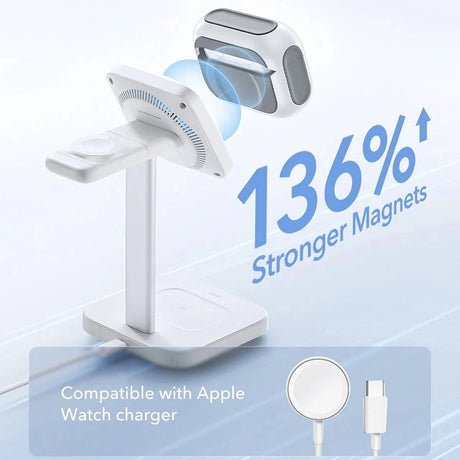 Casti ESR Orbit Hybrid HaloLock, Apple AirPods Pro 3, Alb