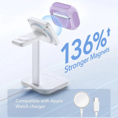 Casti ESR Orbit Hybrid HaloLock, Apple AirPods Pro 3, Lavanda