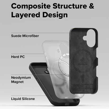 Husa de protectie Ringke Silicone Magnetic MagSafe compatibil cu iPhone 17, Negru