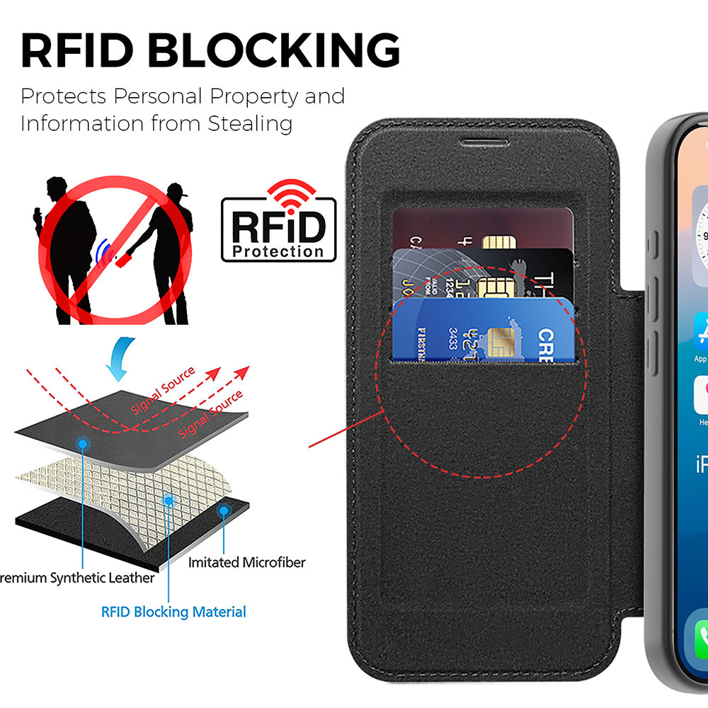 Husa de protectie Techsuit SmartMag Book compatibil cu iPhone 17 Pro, Negru