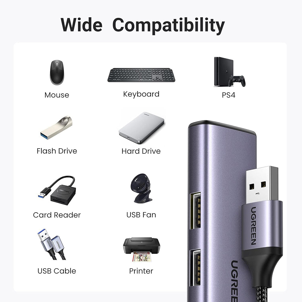 Hub Ugreen CM473 (20805), USB Type-C 4x USB 5Gbps, Gri