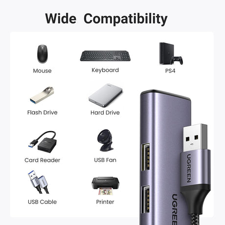 Hub Ugreen CM473 (20805), USB Type-C 4x USB 5Gbps, Gri