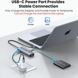 Hub Ugreen CM512 (45320), USB-C to 2x USB-C / 2x USB / RJ45, 10Gbps, Gri