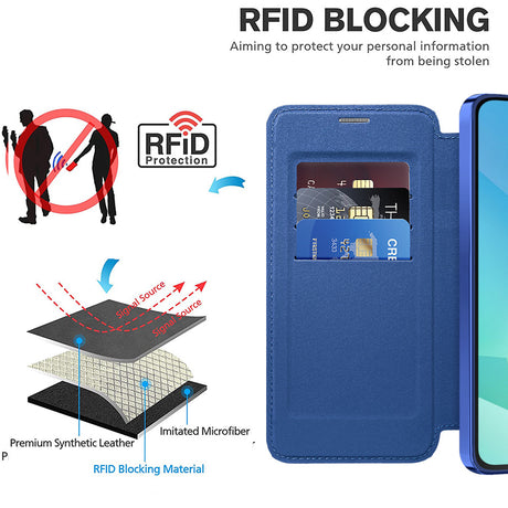 Husa de protectie Techsuit SmartMag Book compatibil cu Samsung Galaxy A17 5G / A17 4G / M17 / F17, Albastru