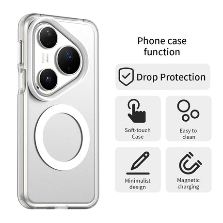 Husa de protectie Techsuit CandyCase MagSafe compatibil cu Huawei Pura 80 Pro, Alb