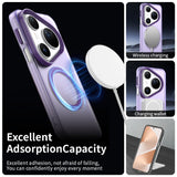 Husa de protectie Techsuit CandyCase MagSafe compatibil cu Huawei Pura 80 Ultra, Mov