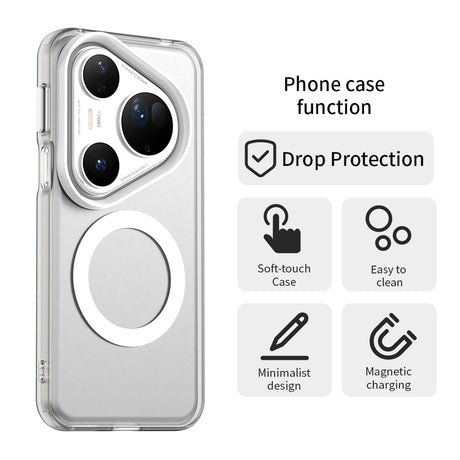 Husa de protectie Techsuit CandyCase MagSafe compatibil cu Huawei Pura 80 Ultra, Alb