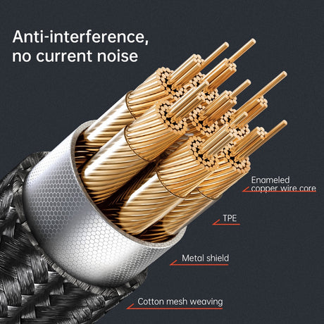 Adaptor Mcdodo Audio Cable Castle (CA-0780), Lightning to Jack 3.5mm, Nylon Braided, 1.2m, Negru