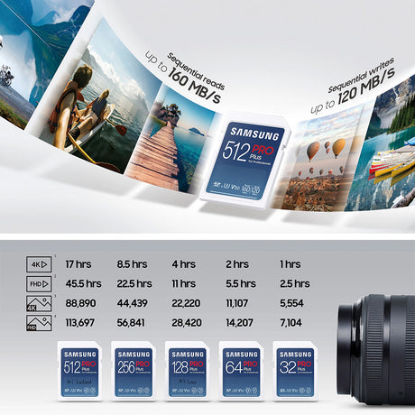Stocare Samsung Memory Card PRO Plus + Reader Full Size (MB-SD256KB/WW), SDXC, 256GB, UHS-I, U3, V30, A2, 160MB/s, Albastru /White