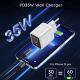 Incarcator Techsuit LEDChargX (CH3), Type-C, USB, GaN Technology, Fast Charge, LED Display, PD35W, Negru