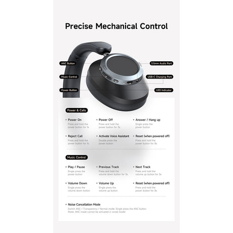 Casti Mcdodo Wireless T03 Series (HP-5821), On-Ear, Bluetooth V5.4, 500mAh, ANC Technology, Bej