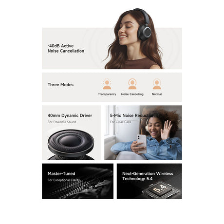 Casti Mcdodo Wireless T03 Series (HP-5820), On-Ear, Bluetooth V5.4, 500mAh, ANC Technology, Negru