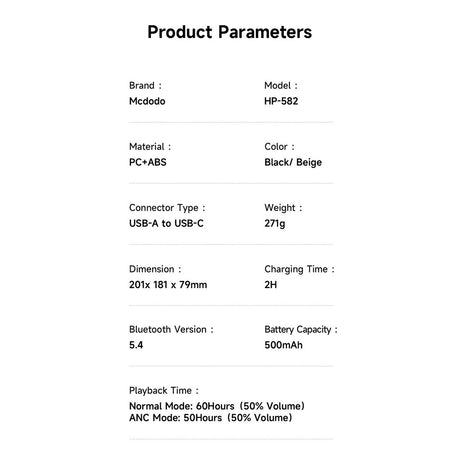 Casti Mcdodo Wireless T03 Series (HP-5820), On-Ear, Bluetooth V5.4, 500mAh, ANC Technology, Negru