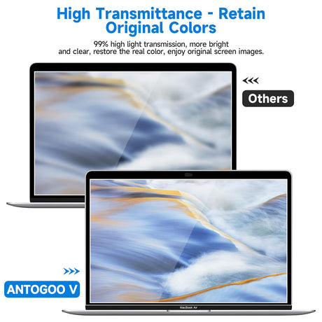 Husa de protectie MacBook Techsuit VisionProX Anti-Blue Light compatibil cu MacBook Pro 13" (2016/2018/2019/2020/2022), Transparent Mat