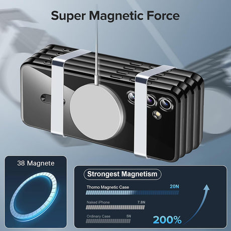 Husa de protectie Techsuit Luxury Crystal MagSafe compatibil cu Samsung Galaxy S25 FE, Albastru Inchis