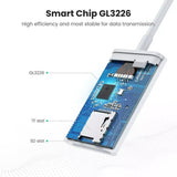 Adaptor Ugreen Cititor de Carduri Type-C la TF/SD, 170MB/s, Alb