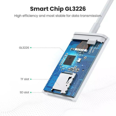 Adaptor Ugreen Cititor de Carduri Type-C la TF/SD, 170MB/s, Alb