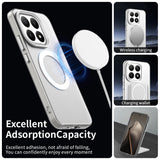 Husa de protectie Techsuit CandyCase MagSafe compatibil cu Xiaomi 15T, Alb