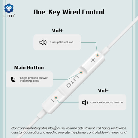 Casti Lito Wired Earphones (LF01A), Jack 3.5mm, Stereo, Half In-ear, with HD Microphone, 1.2m, Alb
