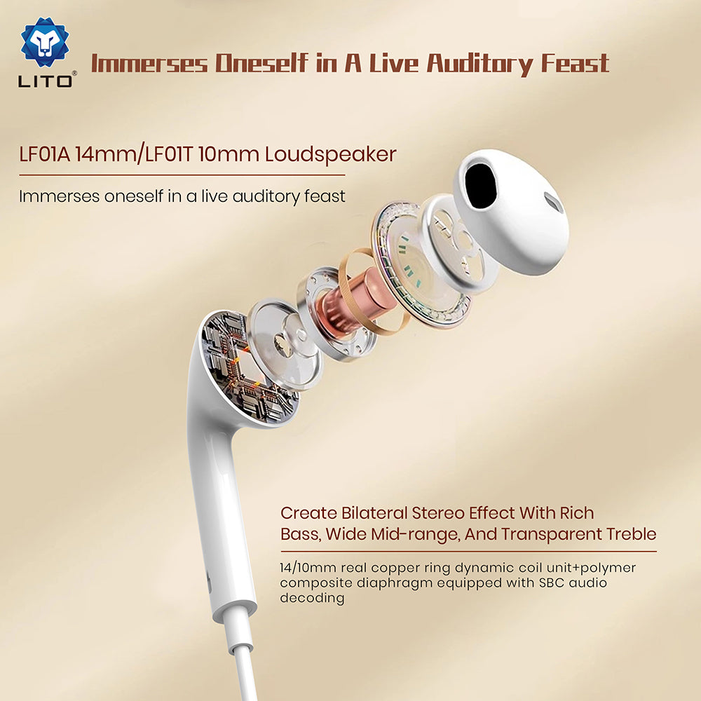 Casti Lito Wired Earphones (LF01T), Type-C, Stereo, Half In-ear, with HD Microphone, 1.2m, Alb