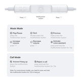 Casti Baseus Wired Earphones Encok CZ20 (A00171400213-00), Type-C, 20Hz-40kHz, Hi-Res, Moon White