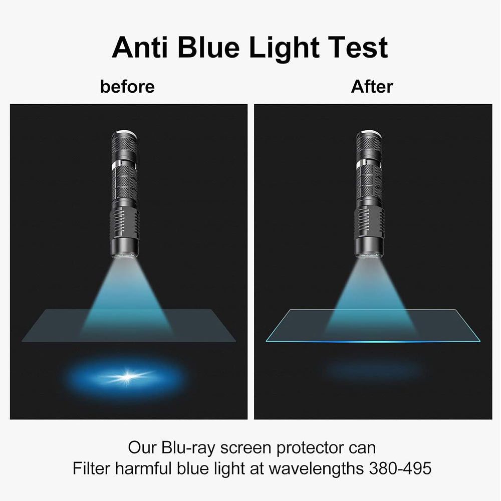 Husa de protectie MacBook Techsuit VisionProX Anti-Blue Light compatibil cu MacBook Air 13" 2024, Transparent