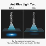 Husa de protectie MacBook Techsuit VisionProX Anti-Blue Light compatibil cu MacBook Air 13" 2024, Transparent