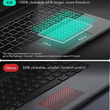 Husa de protectie tableta ESR Shift Keyboard Case compatibil cu iPad Air 4 (2020) / Air 5 (2022) / Air 11 (2024) / Air 11 (2025) / Air 11 (2026), Gri Inchis