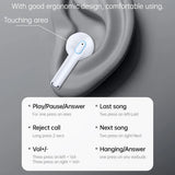 Casti Bluetooth, Wireless, Half-in-ear, 250mAh, Stereo - Yesido (TWS35) - White