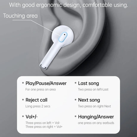 Casti Bluetooth, Wireless, Half-in-ear, 250mAh, Stereo - Yesido (TWS35) - White
