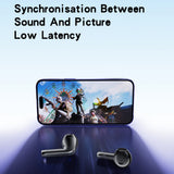 Casti Yesido (TWS21), with Bluetooth V5.3, Half-In-ear Design, Touch Control, Noise Cancelling, 320mAh, Alb