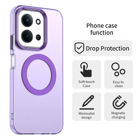 Husa de protectie Techsuit CandyCase MagSafe compatibil cu Xiaomi Redmi 15C 4G / Redmi 15C 5G / Poco C85 4G, Mov