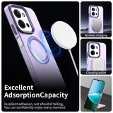 Husa de protectie Techsuit CandyCase MagSafe compatibil cu Xiaomi Redmi 15C 4G / Redmi 15C 5G / Poco C85 4G, Mov