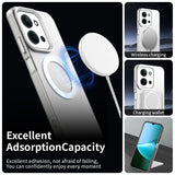 Husa de protectie Techsuit CandyCase MagSafe compatibil cu Xiaomi Redmi 15C 4G / Redmi 15C 5G / Poco C85 4G, Alb