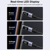 Cablu Ugreen (65866), Type-C to Type-C, Fast Charging, LED Display, 240W, 48V/5A, 480Mbps, Nylon Braided, 1m, Gri