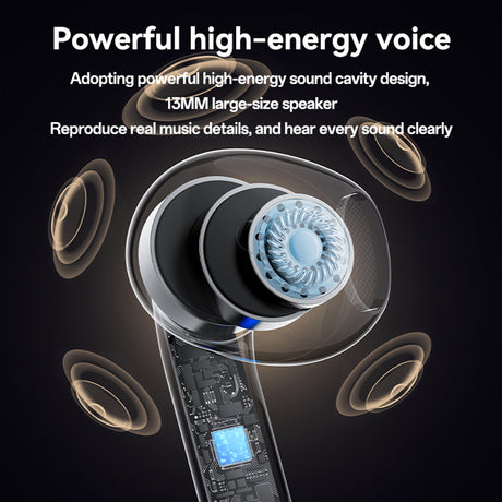 Casti Yesido (TWS32), with ANC, Microphone, Bluetooth 5.4, Half-In-ear Design, 300mAh, Alb