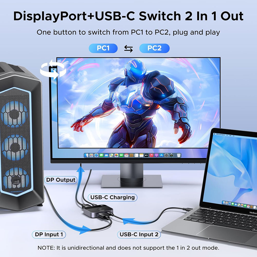 Adaptor Ugreen Adapter (65878), Switch Type-C, DP to Type-C, DP, UHD 4K@240Hz, 3D HDR, Plug&Play, Stable Transmission, Negru