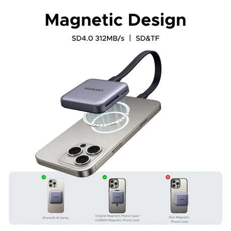 Stocare Ugreen Magnetic Card Reader CM898 (65095), 2x Type-C, SD/TF Card, PD100W Fast Charging, 312MB/s, 4K, 2TB, Gri