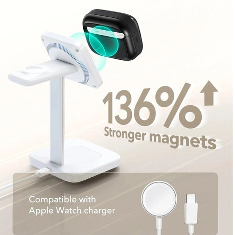Casti ESR Pulse Magnetic FlickLock, Apple AirPods Pro 3, Alb